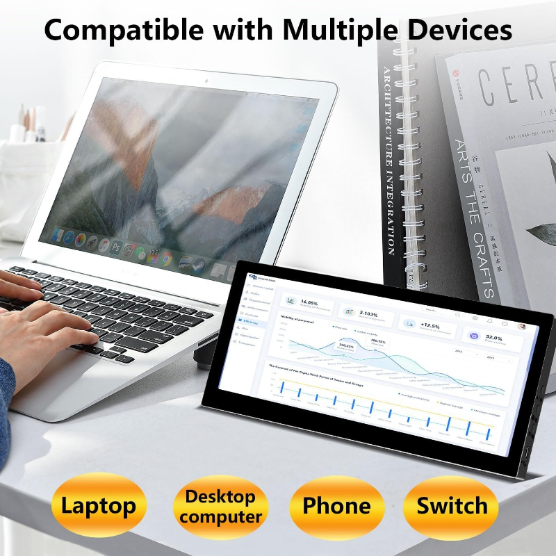 10.3inch Small Touchscreen Mon - Imac Gaming Pc avaliação e preço