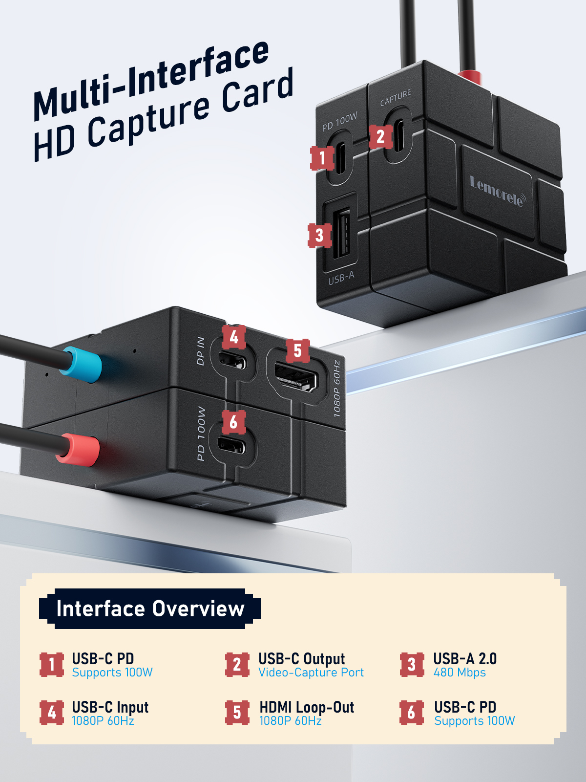 Lemorele 6-IN-1 USB Video Capt - Capture Card Hdmi avaliação e preço