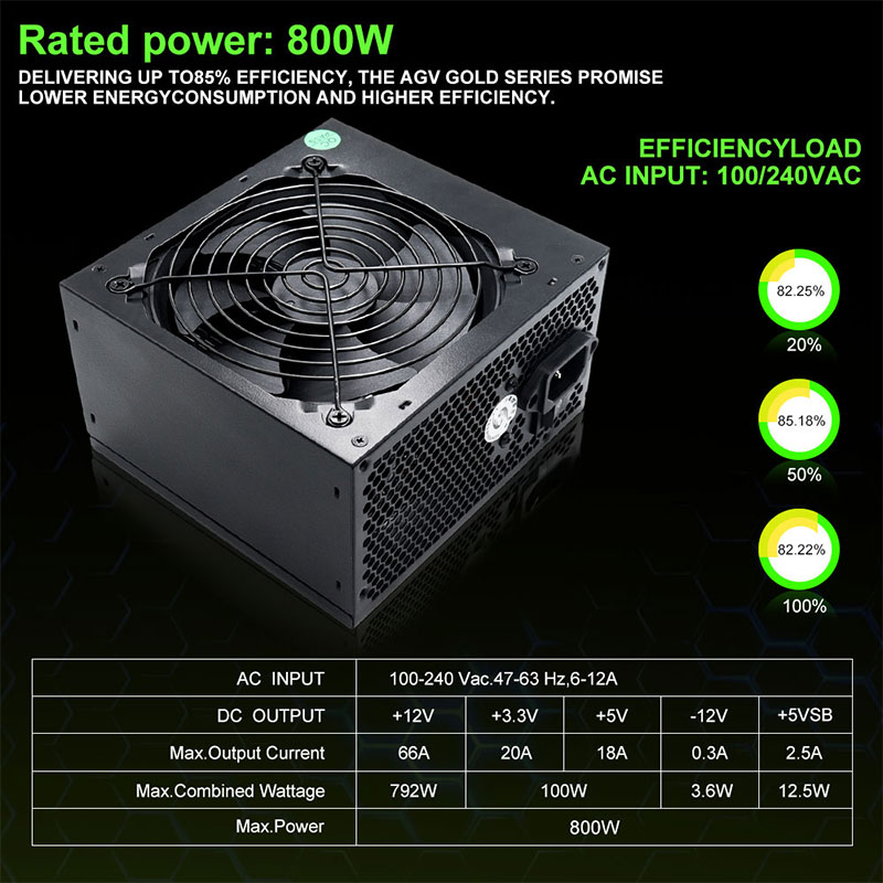 Fonte 800W PC PSU Power Supply - Pc Unit For Gaming avaliação e preço