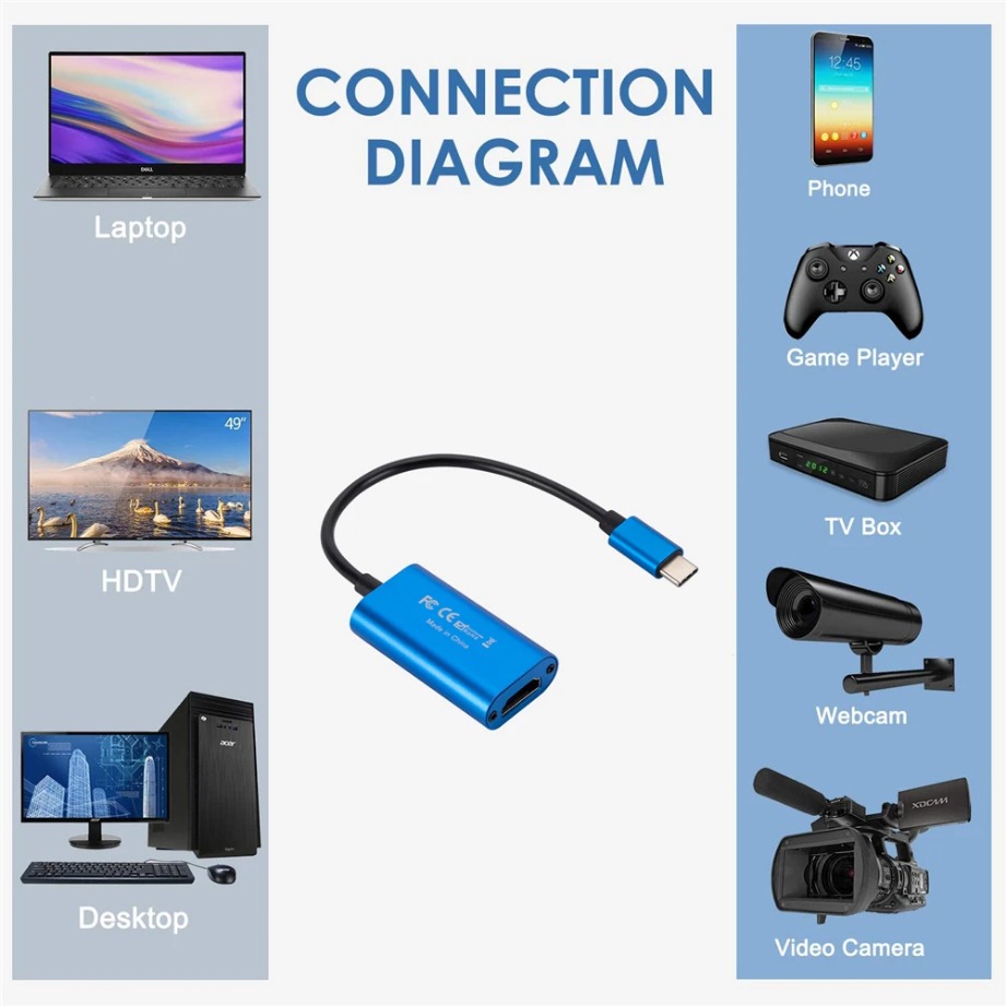 USB 3.0 Video Capture Card HD  - Capture Card Hdmi avaliação e preço