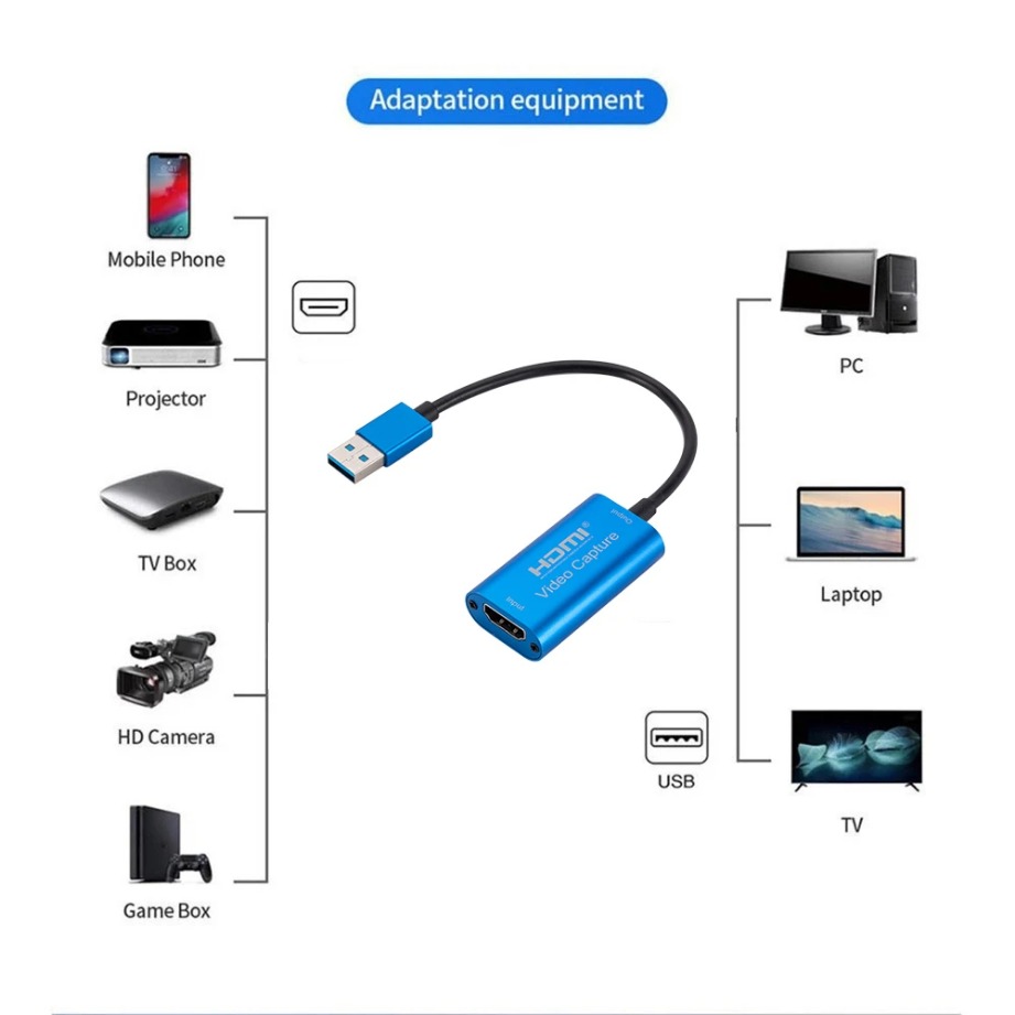 USB 3.0 Video Capture Card HD  - Capture Card Hdmi avaliação e preço