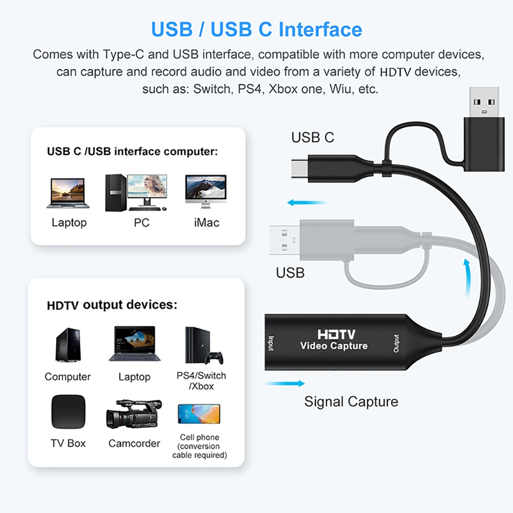 2 in 1 USB 3.0 Video Capture C - Capture Card Hdmi avaliação e preço