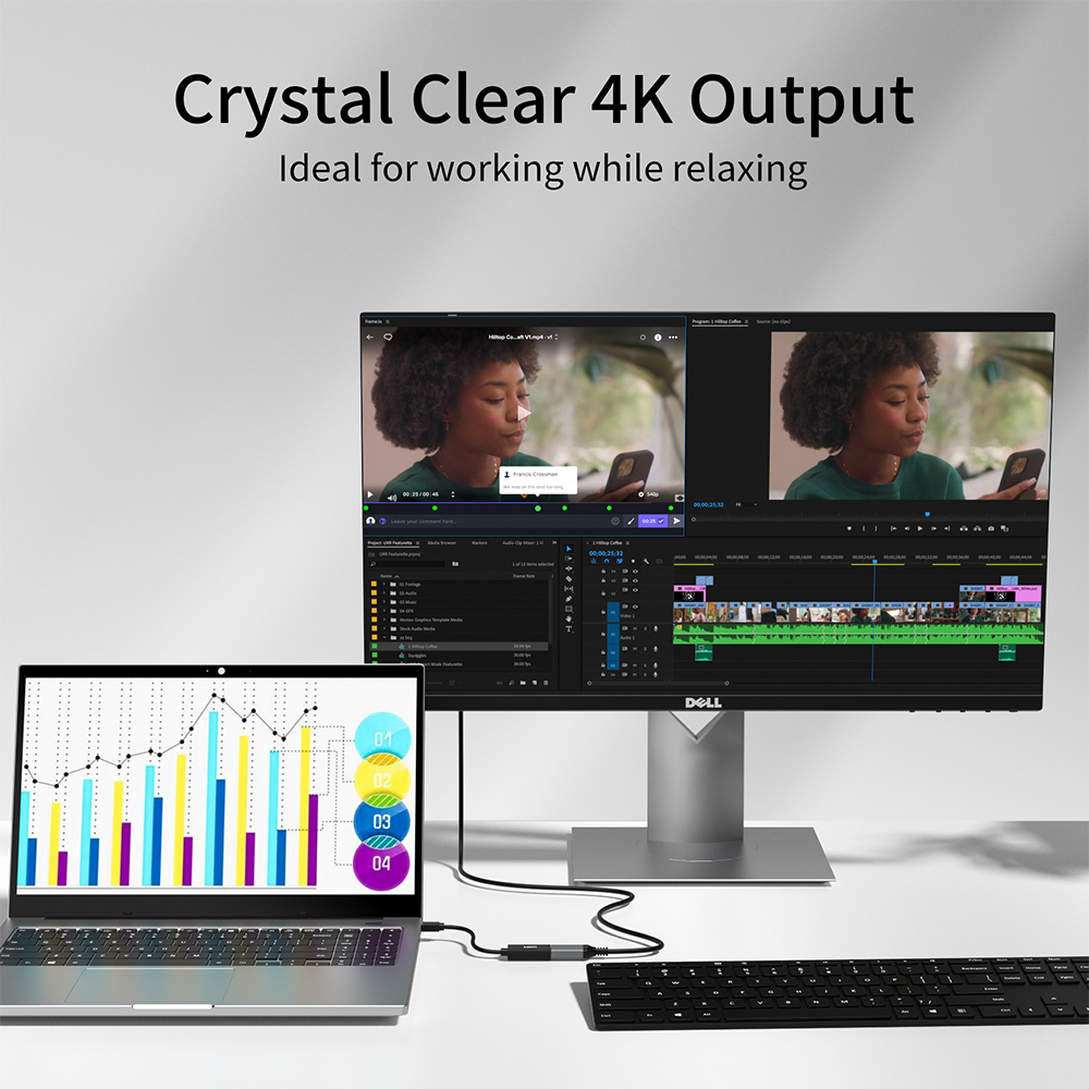 4K Mini Display Port To HDMI-c - Imac Gaming Pc avaliação e preço