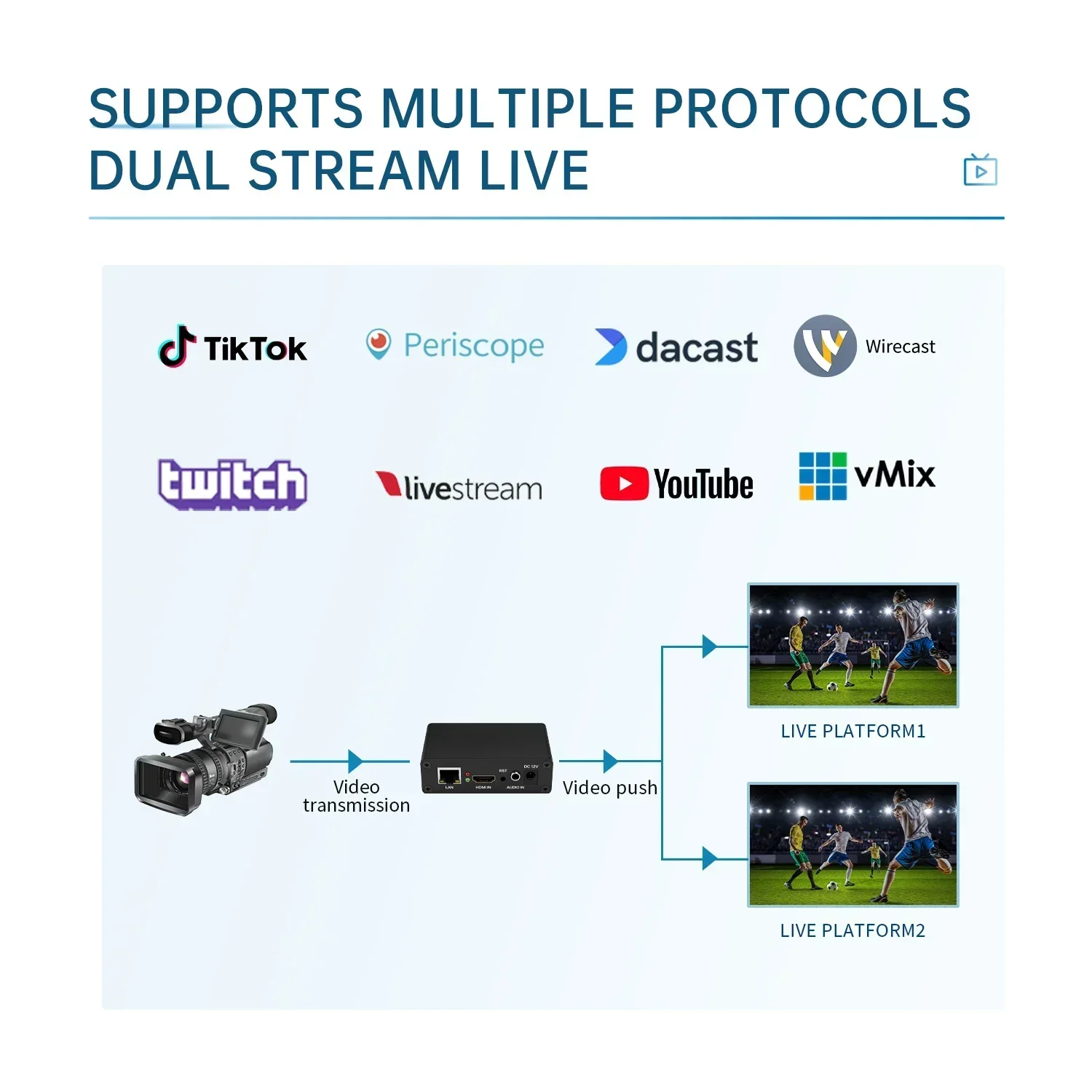 2025 Premium Products BM1000H  - Capture Card Hdmi avaliação e preço