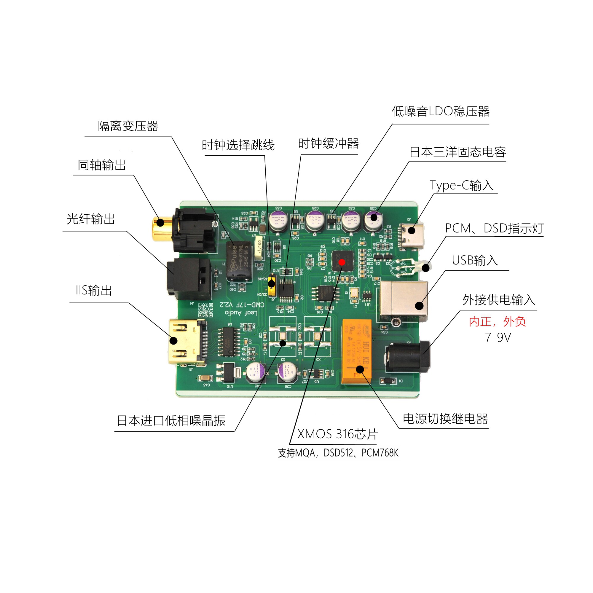 Leaf Audio CMD17F Digital Inte - Sound Card Usb avaliação e preço