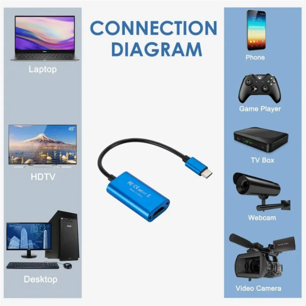 USB 3.0 Video Capture Card HD  - Capture Card Hdmi avaliação e preço