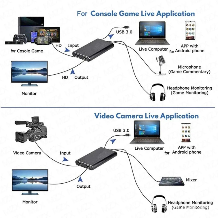 4K USB 3.0 Video Capture Card  - Capture Card Hdmi avaliação e preço