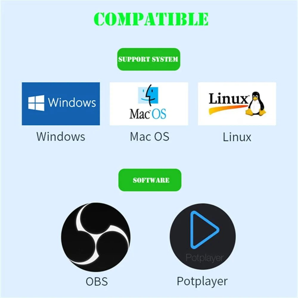 Mini HD 1080P HDMI-Compatible  - Capture Card Hdmi avaliação e preço