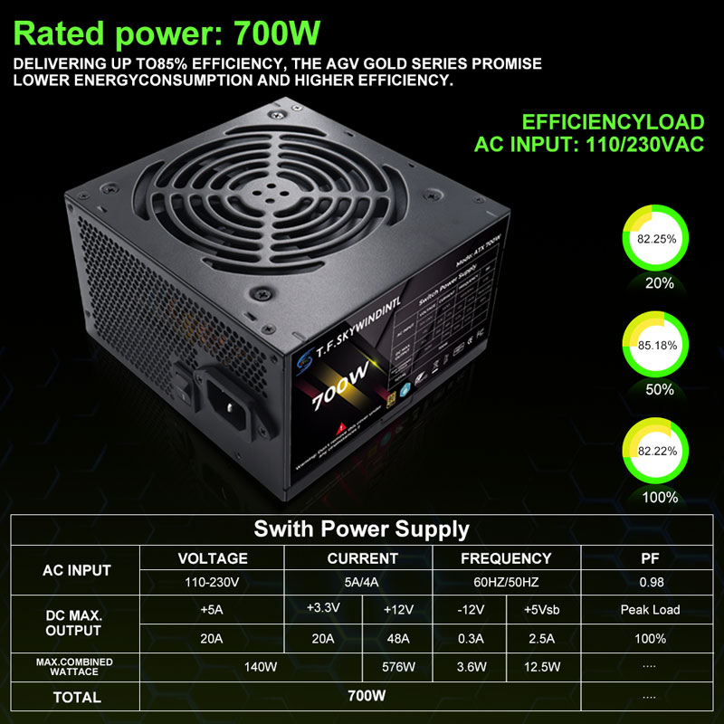 T.F.SKYWINDINTL PC Power Suppl - Pc Unit For Gaming avaliação e preço