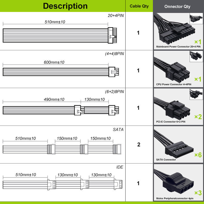T.F.SKYWINDINTL PC Power Suppl - Pc Unit For Gaming avaliação e preço